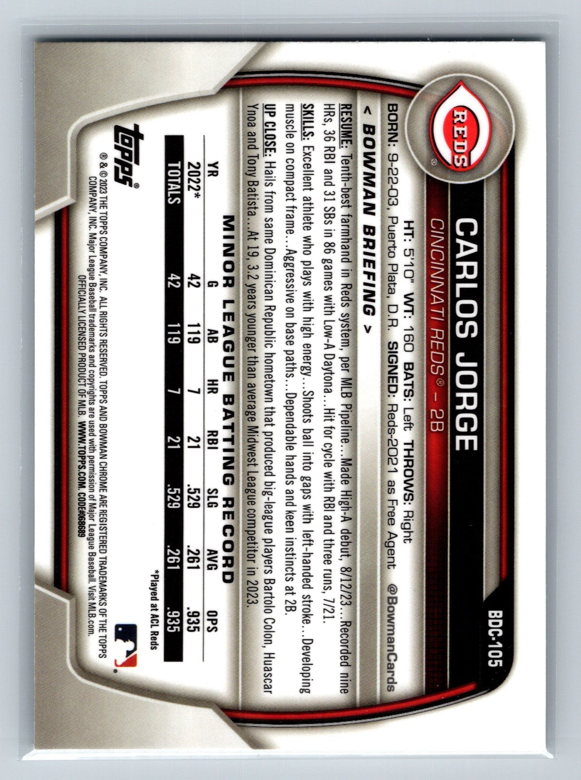 Carlos Jorge 2023 Bowman Draft Chrome Aqua Wave Refractor /125 #BDC-105 Reds