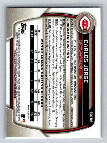 Carlos Jorge 2023 Bowman Draft Chrome Aqua Wave Refractor /125 #BDC-105 Reds
