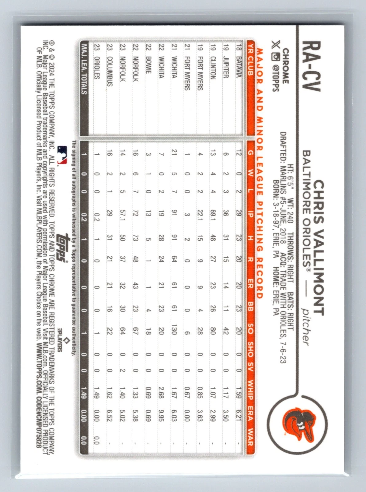 Chris Vallimont 2024 Topps Chrome Auto RC #RA-CV Orioles