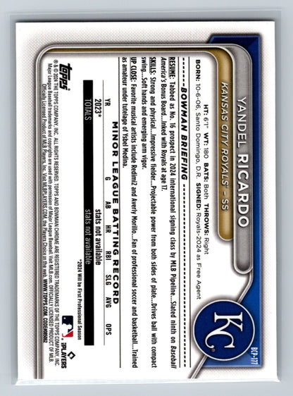 Yandel Ricardo 2024 Bowman Chrome 1st Sapphire Yellow Refractor /75 #BCP-177