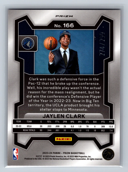 Jaylen Clark 2023-24 Panini Prizm Red Pulsar Prizm RC /299 #166 Timberwolves