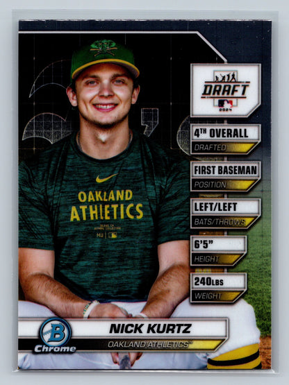 Nick Kurtz 2024 Bowman Draft Night Chrome #BDN-3 Athletics