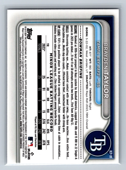Brayden Taylor 2024 Bowman Chrome Prospects Fuchsia Lunar Refractor /199 #BCP-99