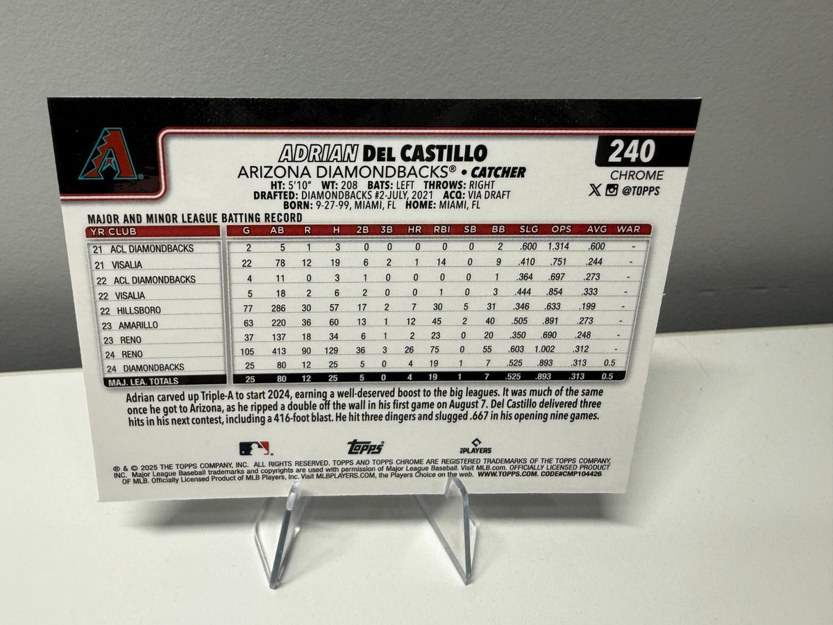 Adrian Del Castillo 2025 Topps Chrome Logofractor Aqua Refractor RC /199 #240