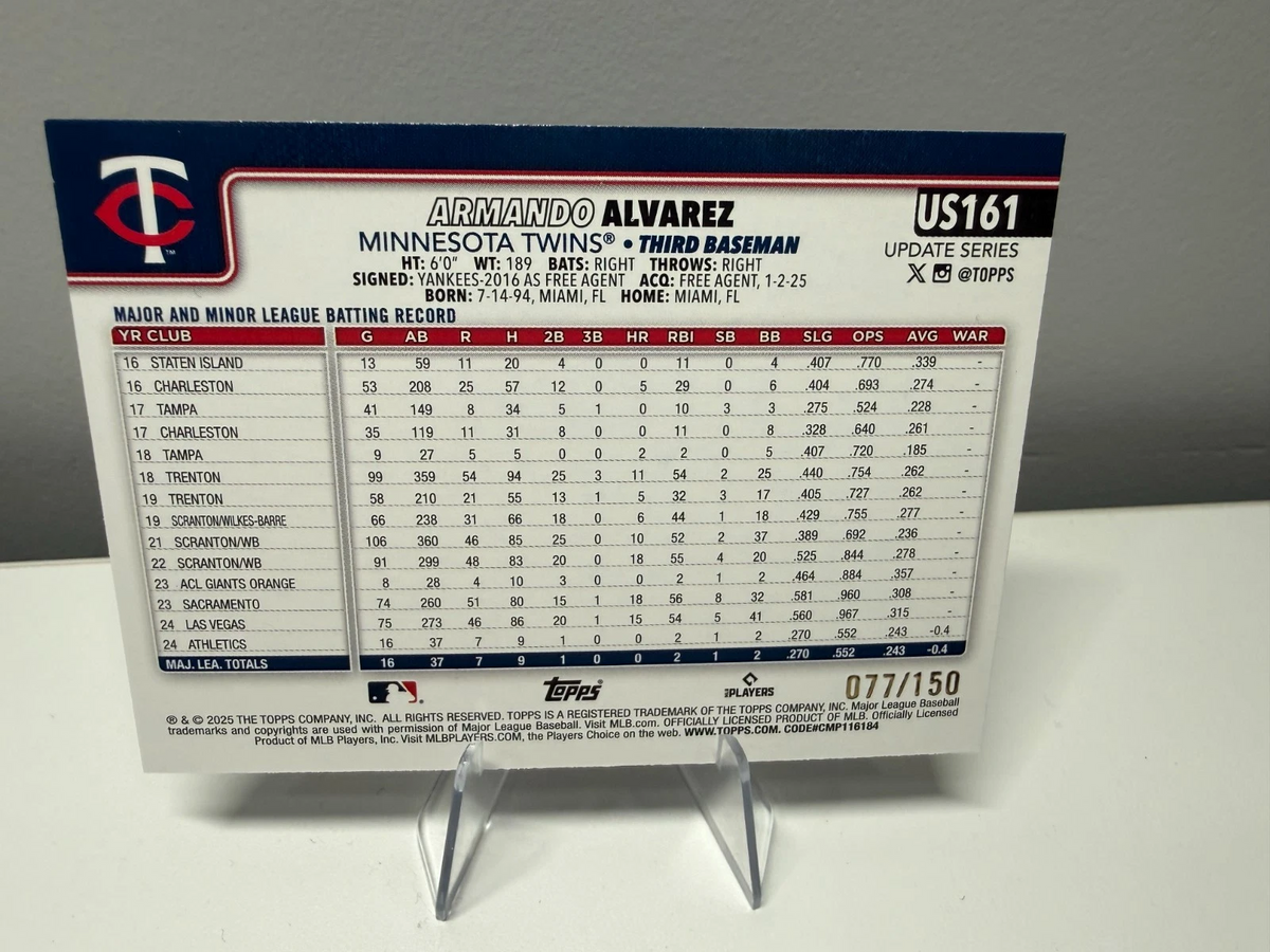 Armando Alvarez 2025 Topps Update Series Blue Rainbow Foil RC /150 #US161 Twins