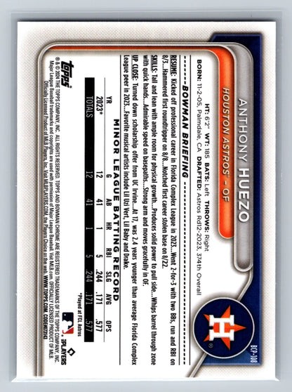 Anthony Huezo 2024 Bowman Chrome 1st Mini Diamond Refractor #BCP-108 Astros