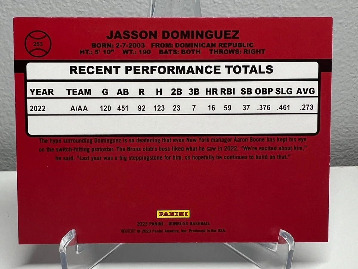 Jasson Dominguez 2023 Panini Donruss Retro #253 Yankees