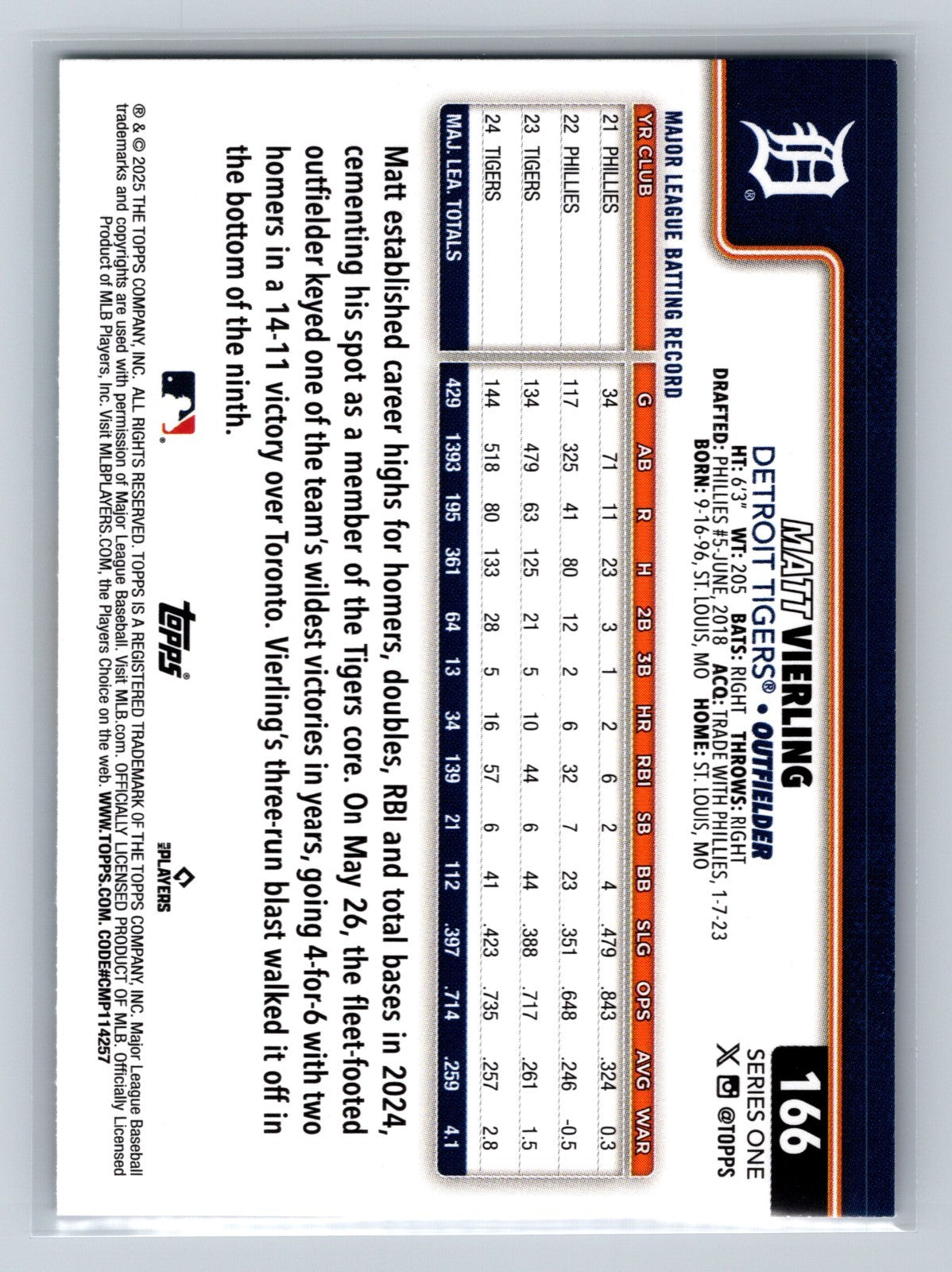 Matt Vierling 2025 Series 1 Easter Egg Tin Holiday #166 Tigers
