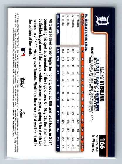 Matt Vierling 2025 Series 1 Easter Egg Tin Holiday #166 Tigers