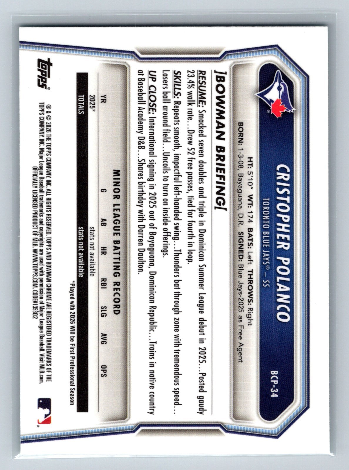 Cristopher Polanco 2026 Bowman Chrome Aqua Geometric Refractor /125 #BCP-34