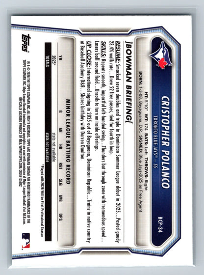 Cristopher Polanco 2026 Bowman Chrome Aqua Geometric Refractor /125 #BCP-34