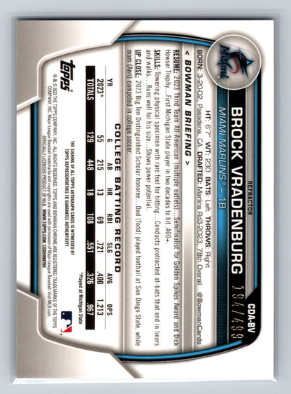 Brock Vradenburg 2023 Bowman Draft Chrome 1st Refractor Auto /499 #CDA-BV