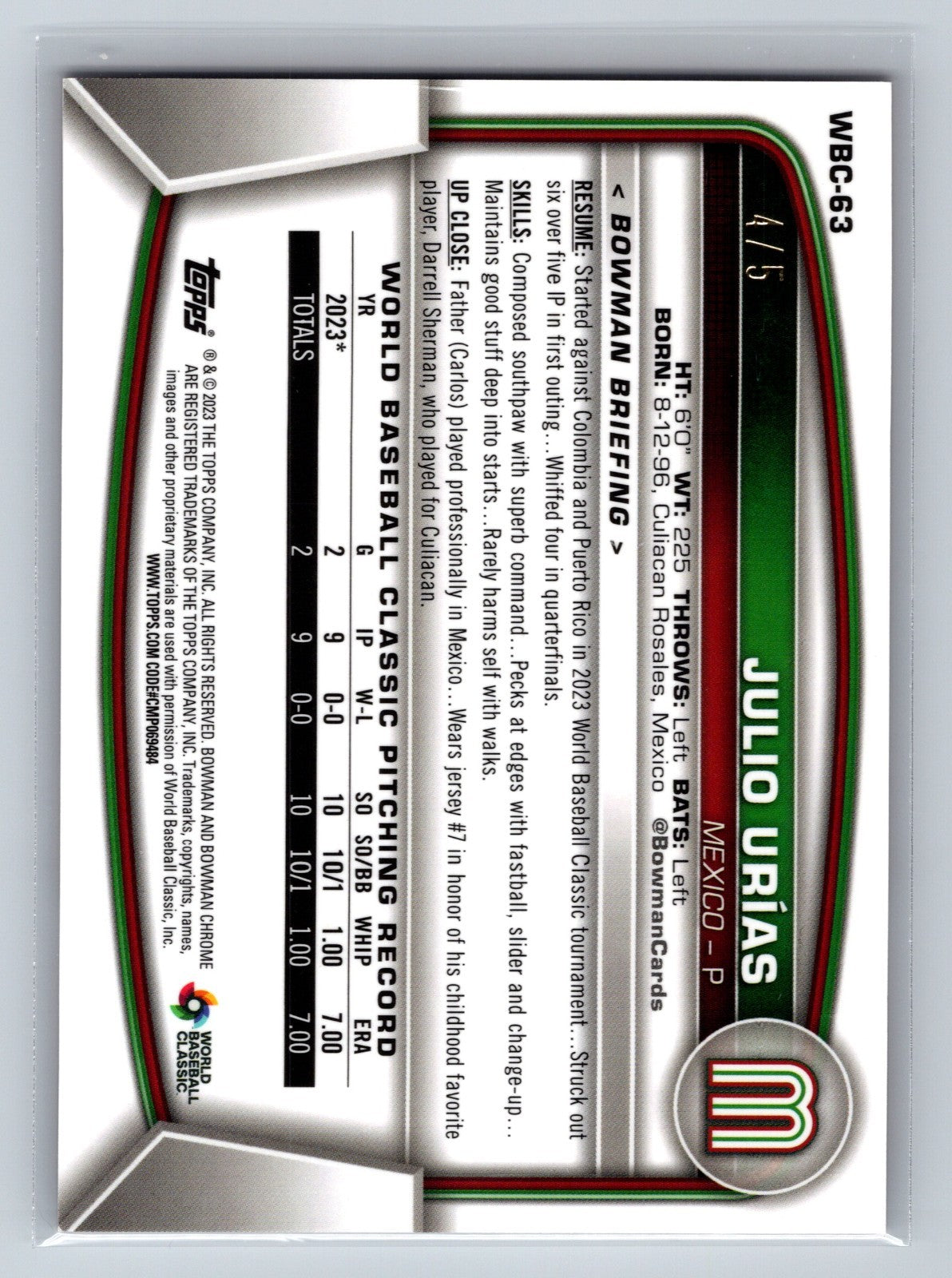 Julio Urias 2023 Bowman Chrome WBC Flag Variations Red Refractor /5 #WBC-63