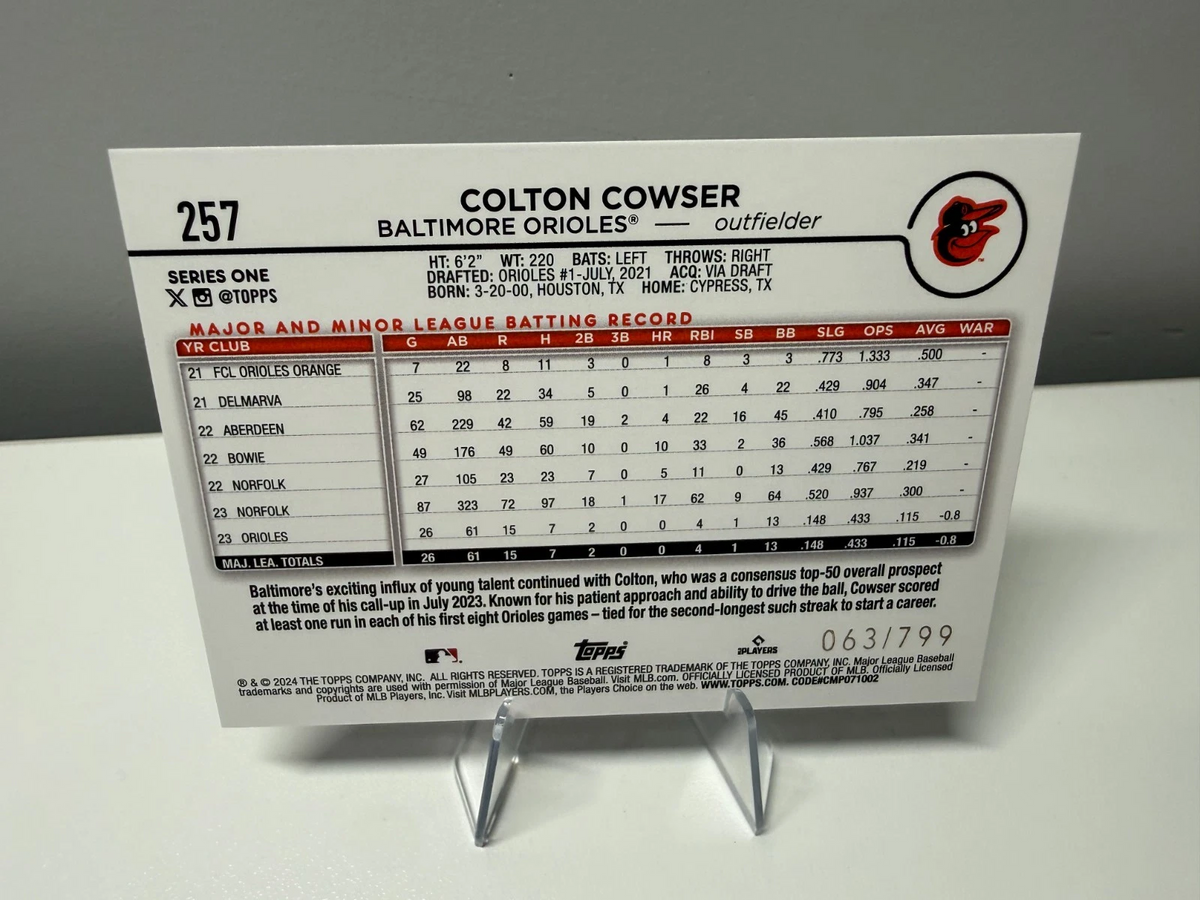Colton Cowser 2024 Topps Series 1 Purple Holofoil RC /799 #257 Orioles