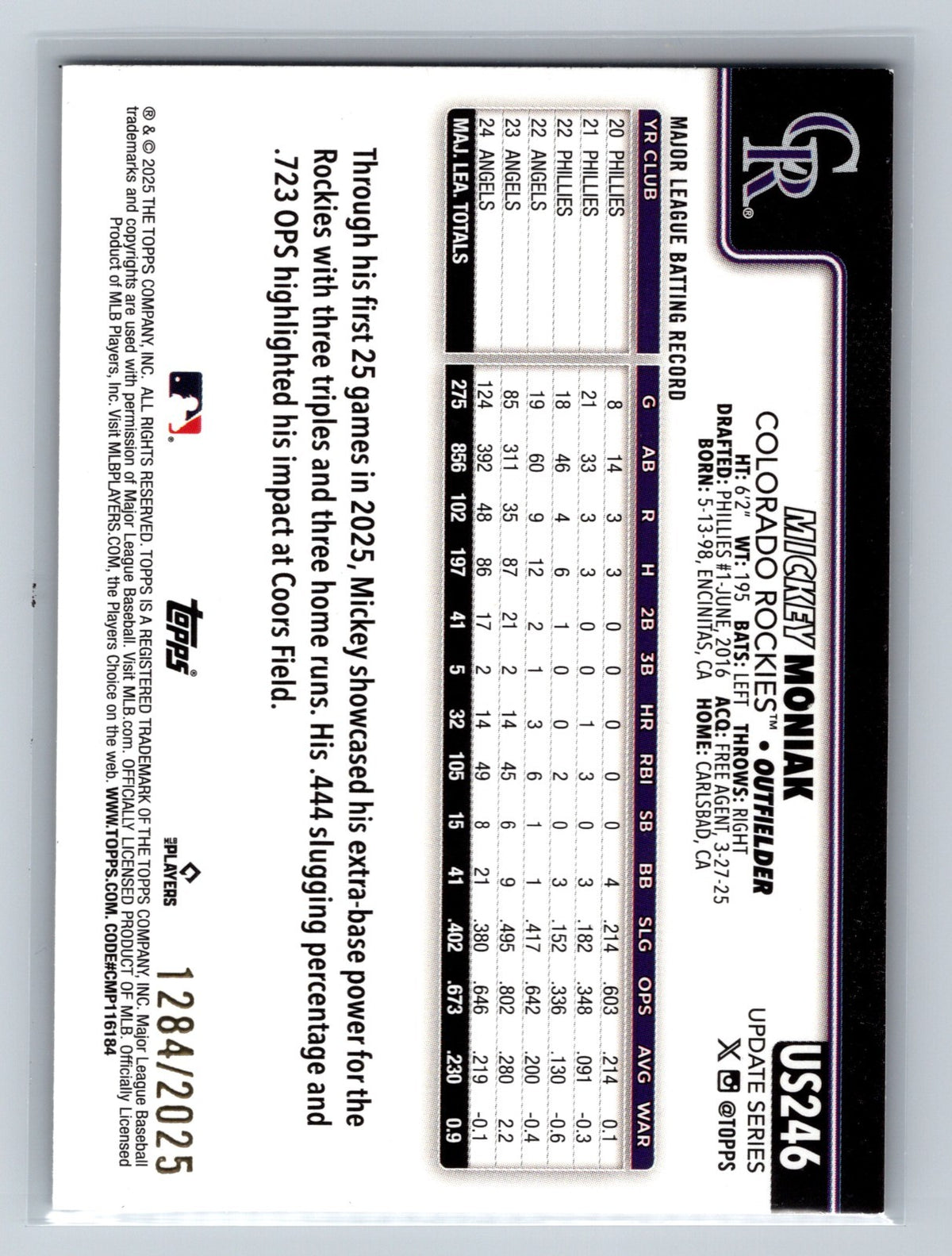Mickey Moniak 2025 Topps Update Series Gold /2025 #US246 Rockies