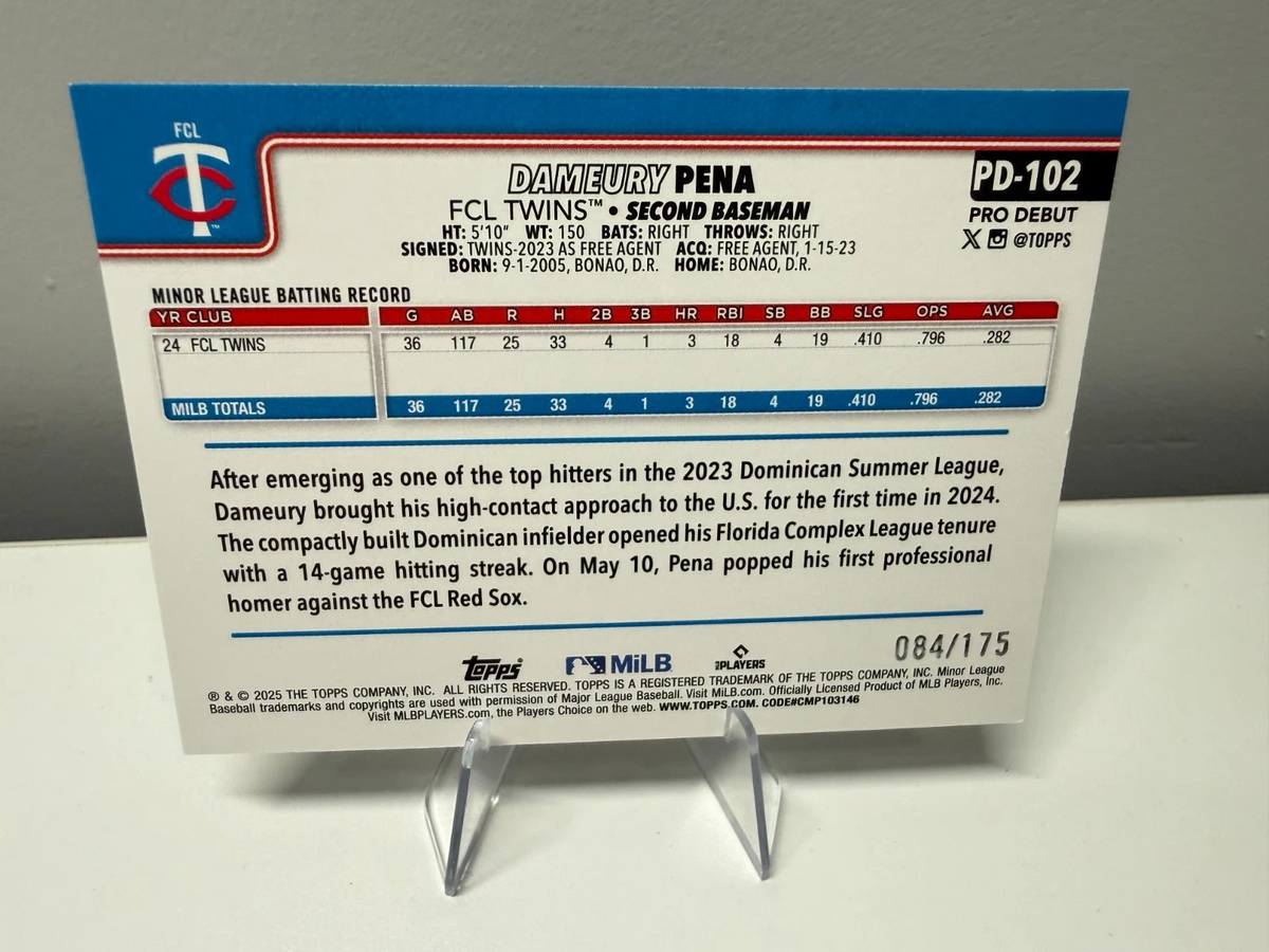 Dameury Pena 2025 Topps Pro Debut Sparkle Foil /175 #PD-102 Twins