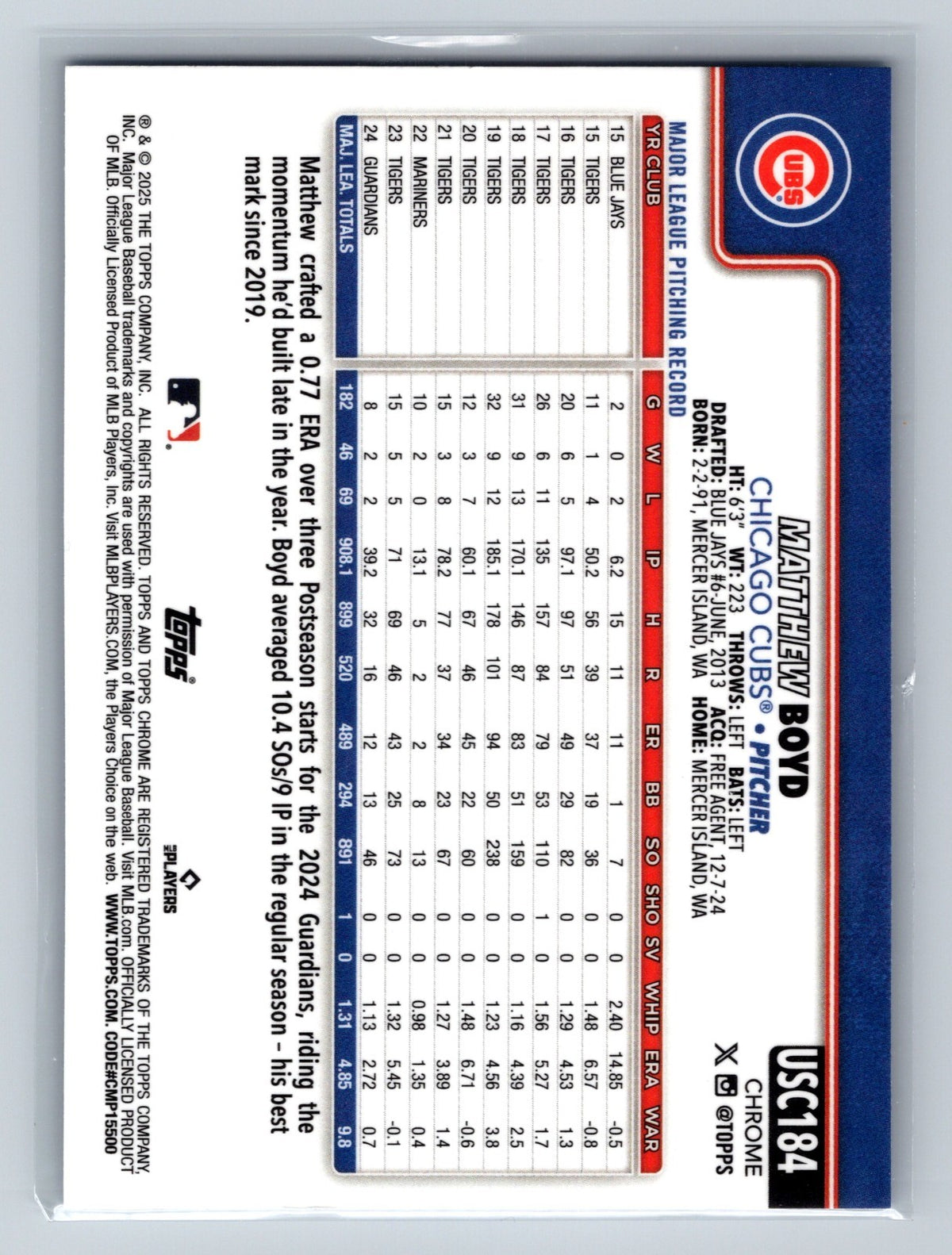 Matthew Boyd 2025 Topps Chrome Update Blue Wave Refractor /150 #USC184 Cubs