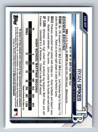 Ryan Spikes 2021 Bowman Draft Chrome 1st Auto #CDA-RSP Rays