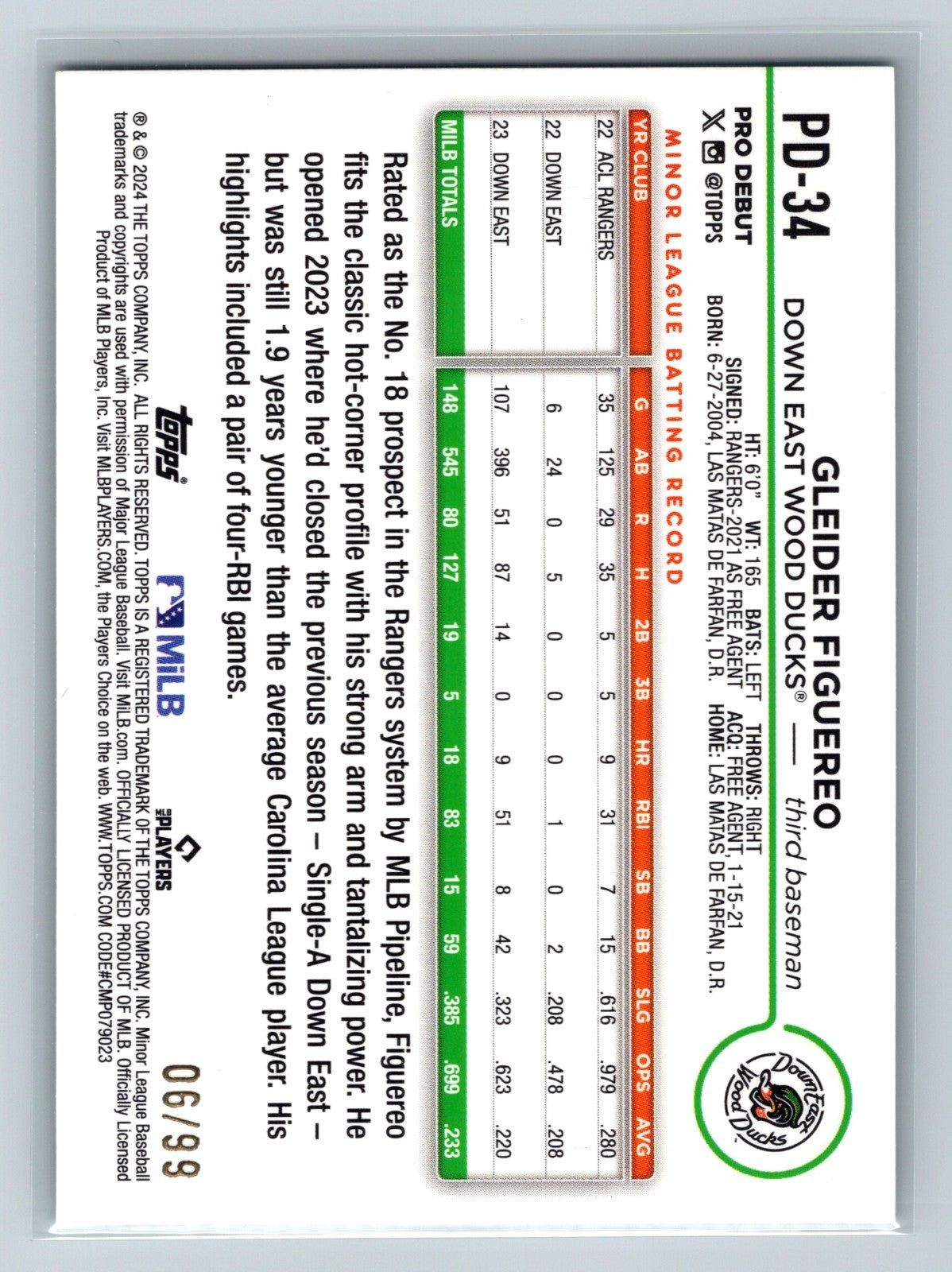 Gleider Figuereo 2024 Topps Pro Debut Green Foil /99 #PD-34 Wood Ducks