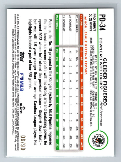Gleider Figuereo 2024 Topps Pro Debut Green Foil /99 #PD-34 Wood Ducks