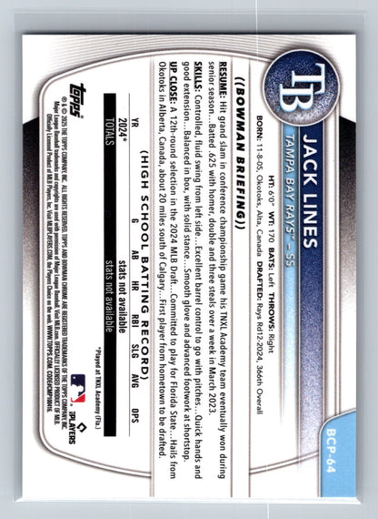 Jack Lines 2025 Bowman Chrome 1st Lava Refractor /399 #BCP-64 Rays