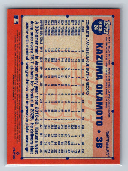 Kazuma Okamoto 2026 Topps Chrome 1991 75th Anniversary Refractor RC #91CB-24