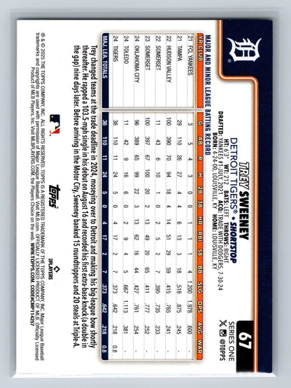 Trey Sweeney 2025 Topps Series 1 Holiday Easter Egg RC #67 Tigers