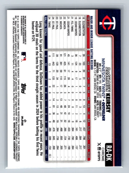 Dashawn Keirsey 2025 Topps Chrome Auto RC #RA-DK Twins
