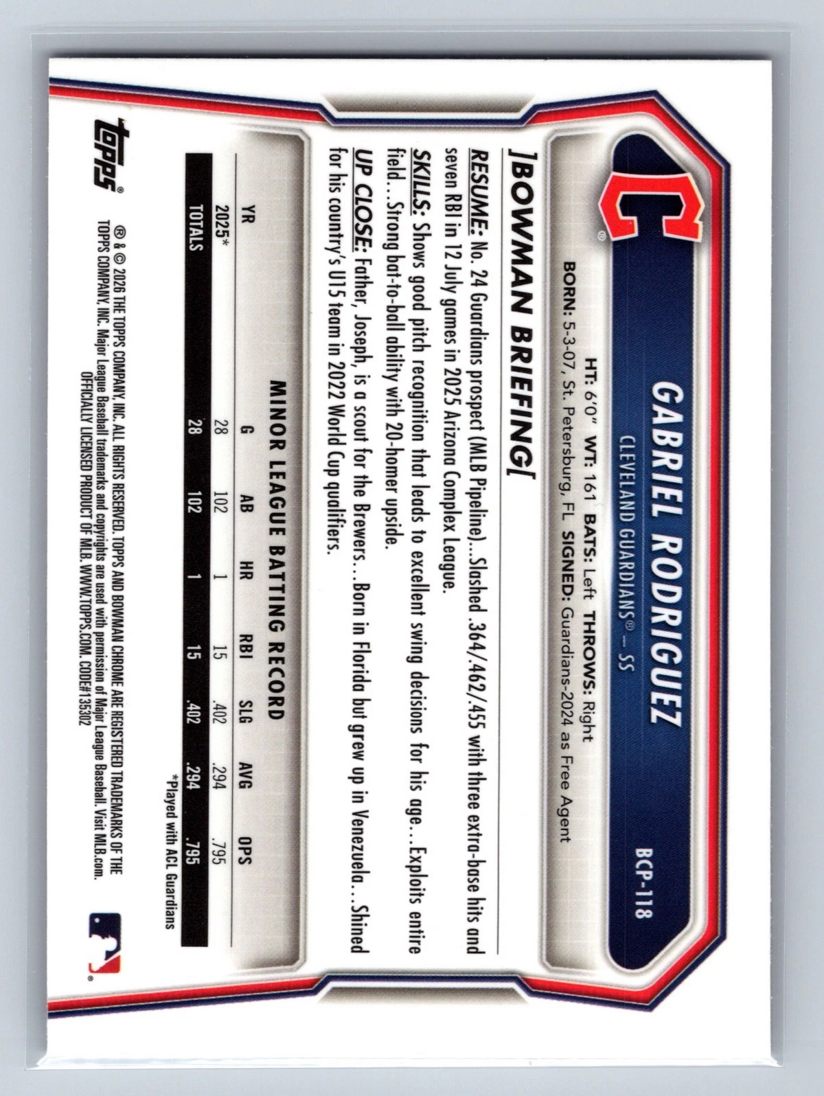 Gabriel Rodriguez 2026 Bowman Chrome 1st Fuchsia Wave Refractor /199 #BCP-118