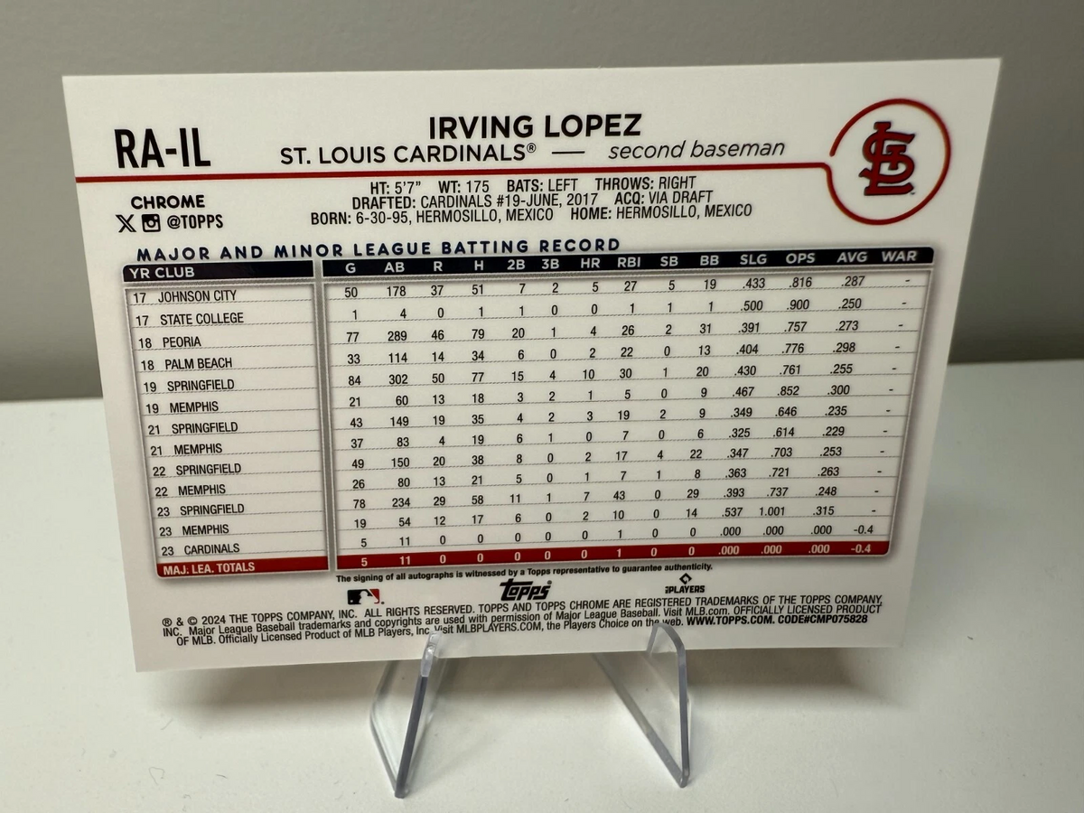 Irving Lopez 2024 Topps Chrome Update Gold Refractor Auto RC /50 #RA-IL