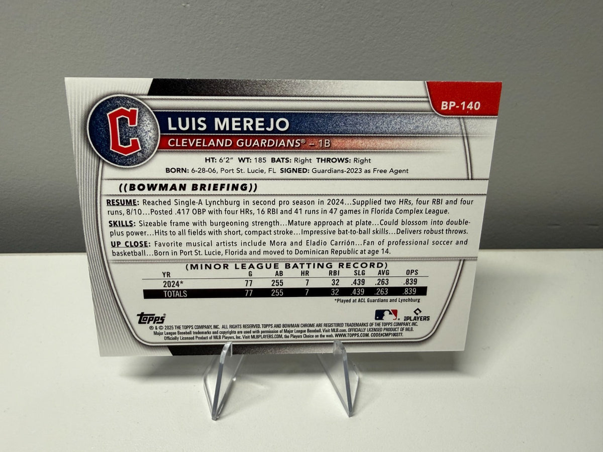 Luis Merejo 2025 Bowman 1st Blue Pattern Paper /125 #BP-140 Guardians