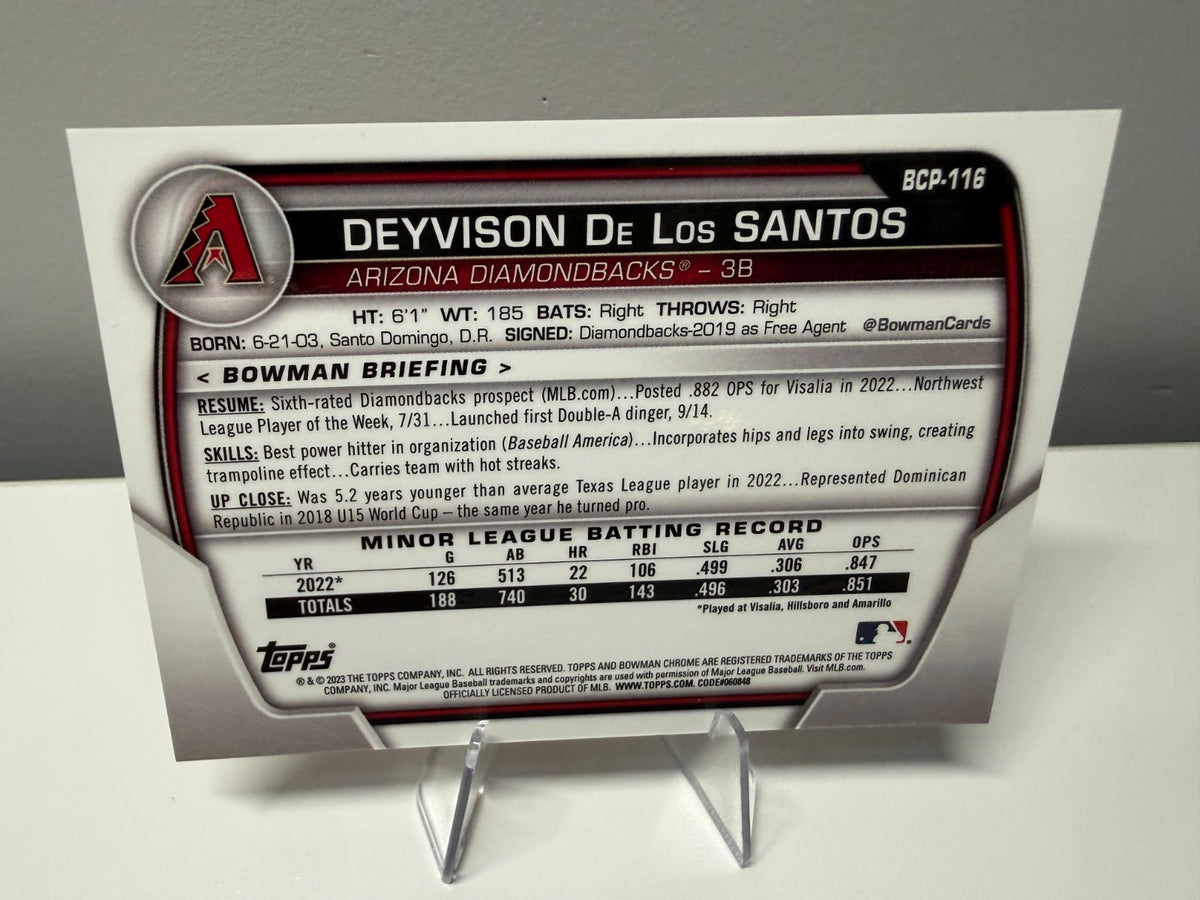 Deyvison De Los Santos 2023 Bowman Chrome 1st Sapphire Orange Refractor /50