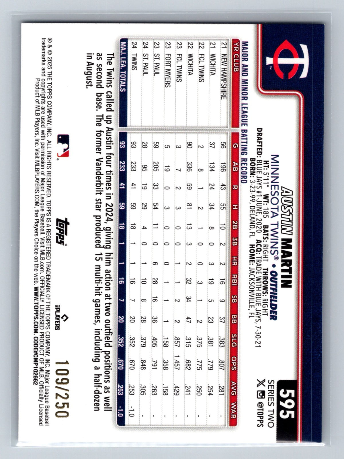 Austin Martin 2025 Topps Series 2 Purple Foil /250 #595 Twins