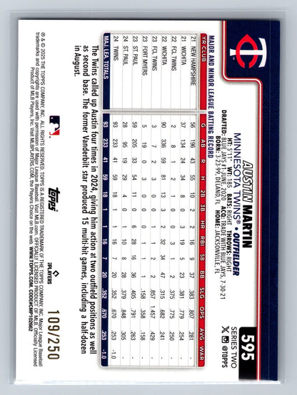 Austin Martin 2025 Topps Series 2 Purple Foil /250 #595 Twins