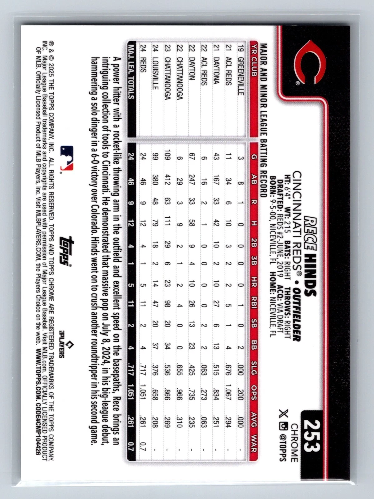 Rece Hinds 2025 Topps Chrome Logofractor Gold Refractor RC /50 #253 Reds