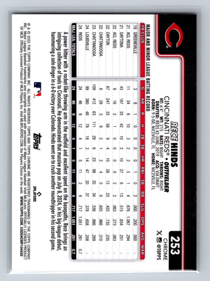 Rece Hinds 2025 Topps Chrome Logofractor Gold Refractor RC /50 #253 Reds