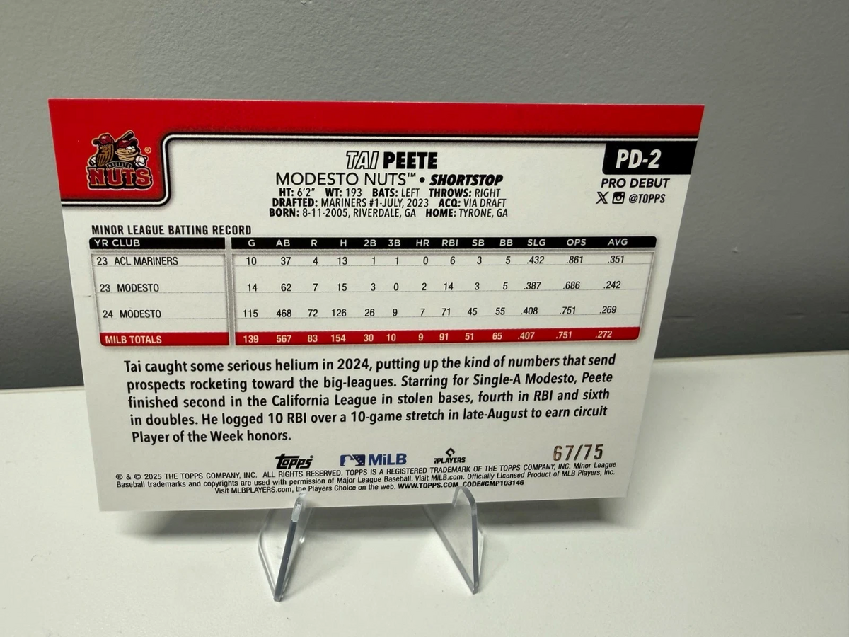 Tai Peete 2025 Topps Pro Debut Aqua Rainbow Foil /75 #PD-2 Nuts