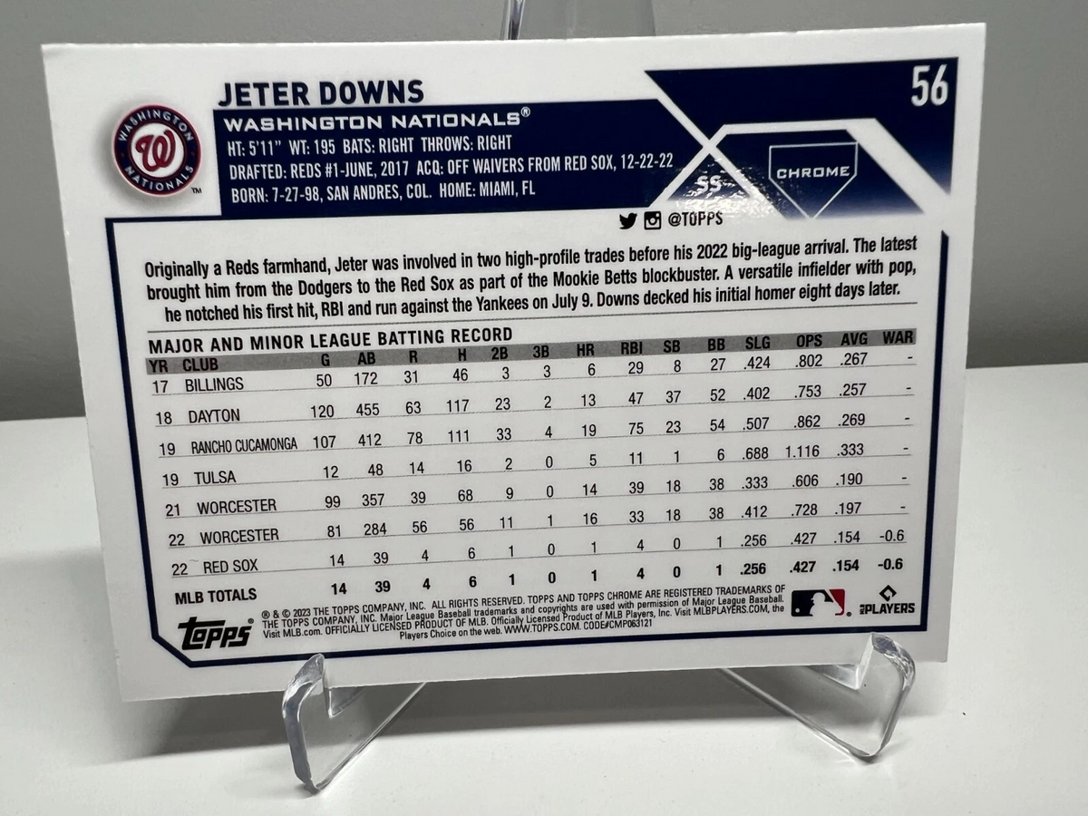 Jeter Downs 2023 Topps Chrome Prism Refractor RC #56 Nationals