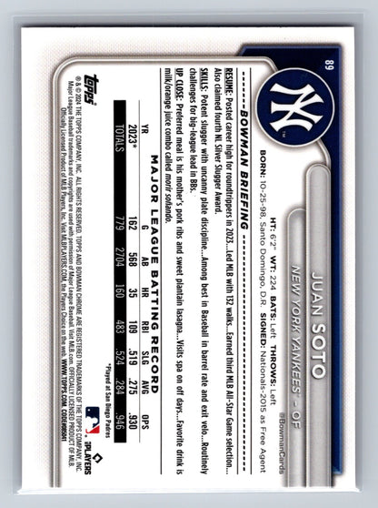 Juan Soto 2024 Bowman Chrome Fuchsia Refractor /299 #89 Yankees