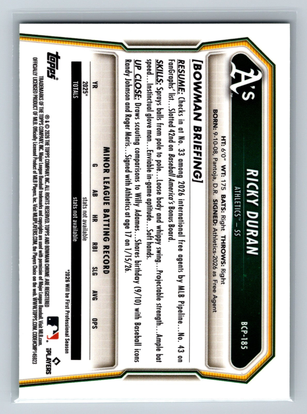 Ricky Duran 2026 Bowman Chrome 1st Green Geometric Refractor /99 #BCP-185