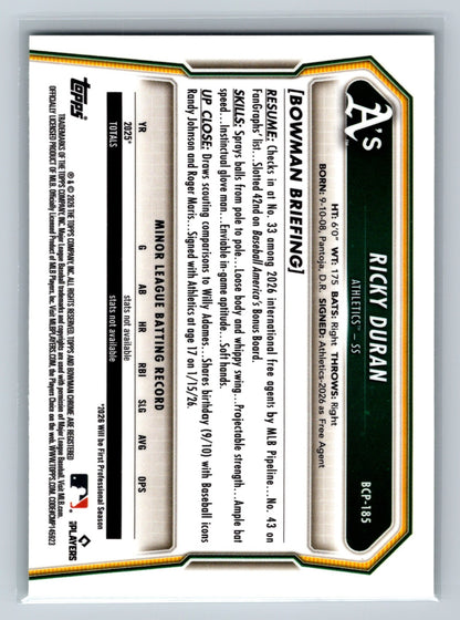 Ricky Duran 2026 Bowman Chrome 1st Green Geometric Refractor /99 #BCP-185