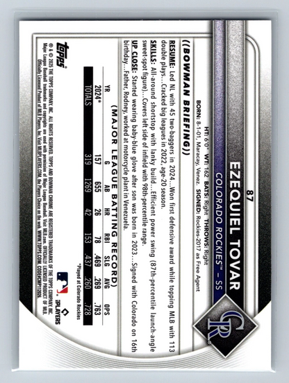 Ezequiel Tovar 2025 Bowman Chrome Wave Refractor /100 #87 Rockies