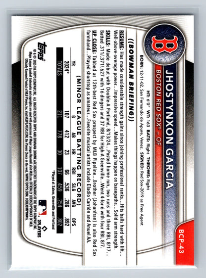 Jhostynxon Garcia 2025 Bowman Chrome 1st #BCP-43 Red Sox
