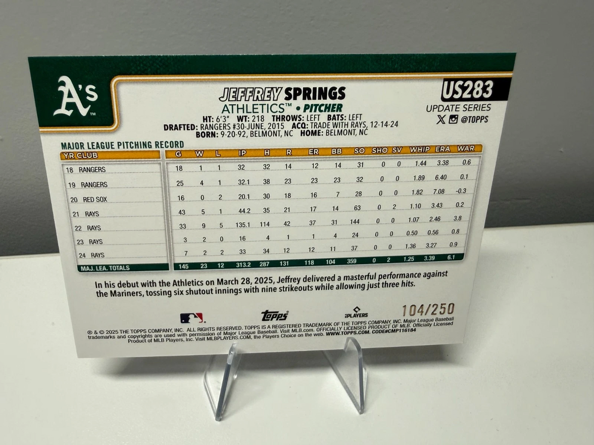 Jeffrey Springs 2025 Topps Update Series Purple Rainbow Foil /2025 #US283