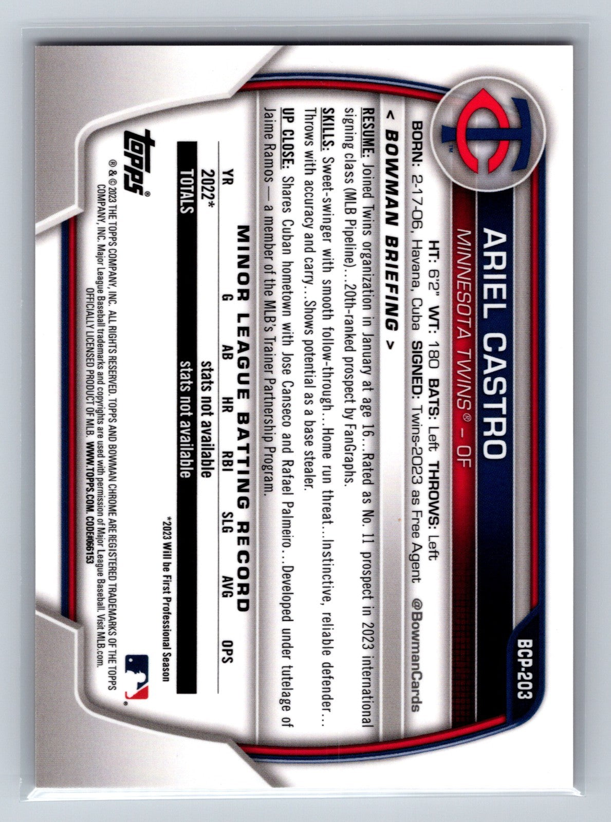 Ariel Castro 2023 Bowman Chrome 1st Orange Sapphire Refractor /75 #BCP-203 Twins