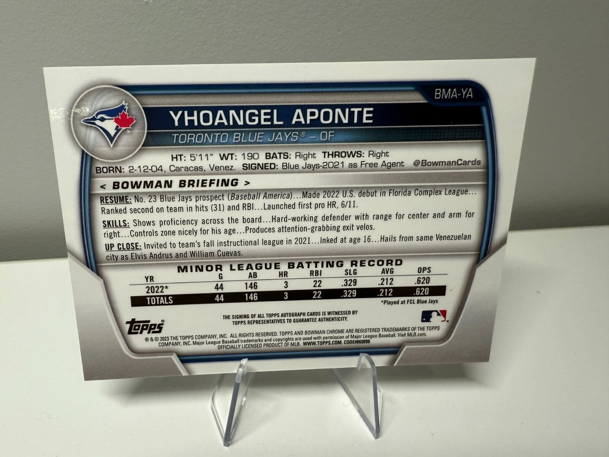 Yhoangel Aponte 2023 Bowman Chrome Mega Box Blue Mojo Refractor Auto /150