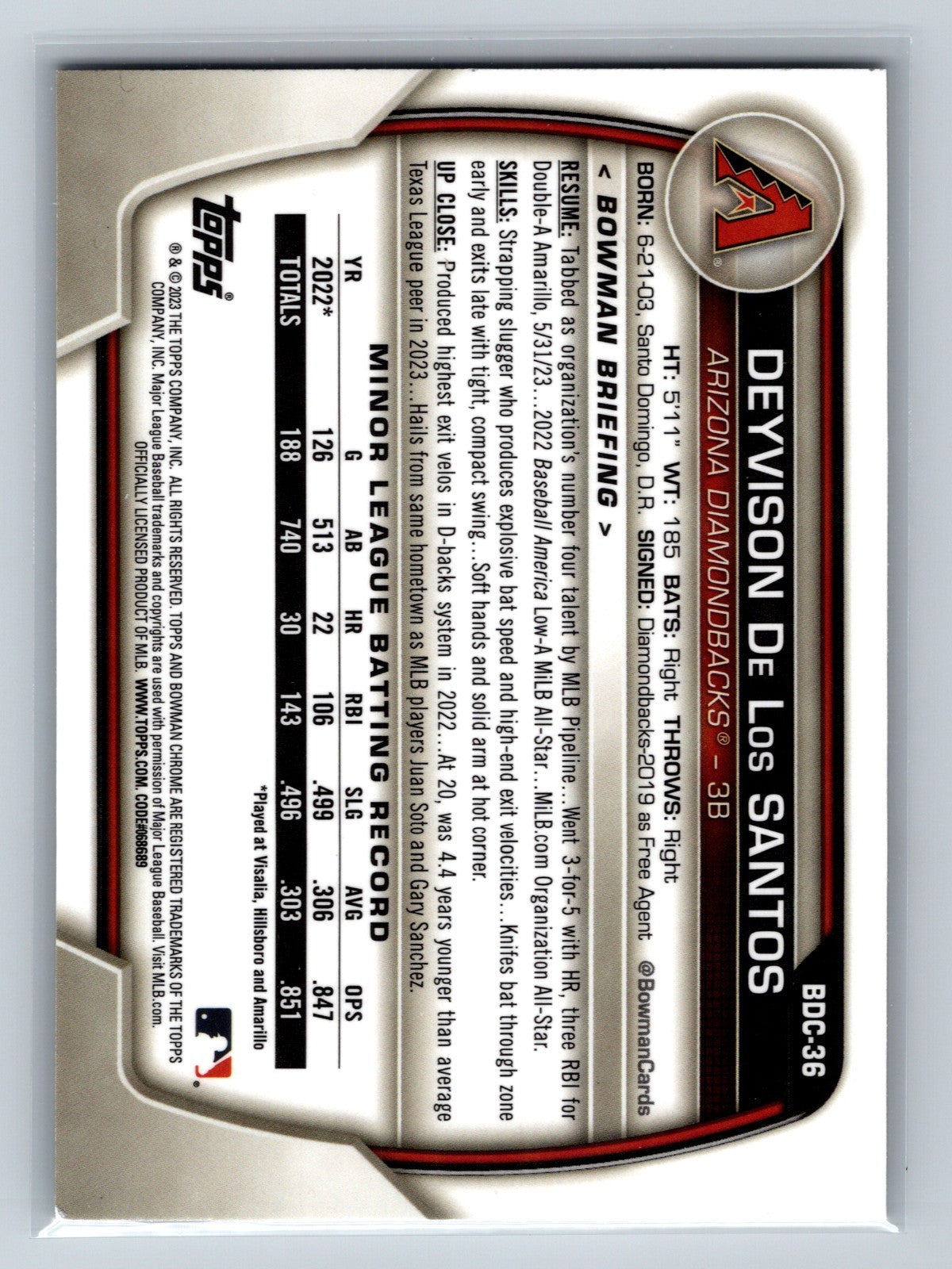 Deyvison De Los Santos 2023 Bowman Draft Chrome Yellow Lunar Refractor /75
