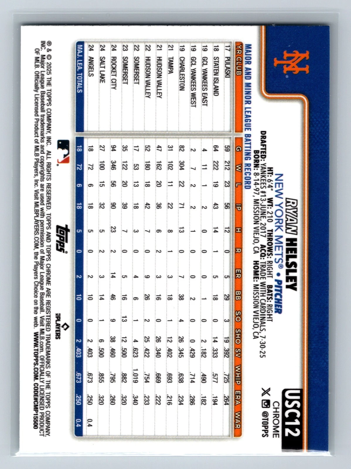 Ryan Helsley 2025 Topps Chrome Aqua Refractor /199 #USC12 Mets