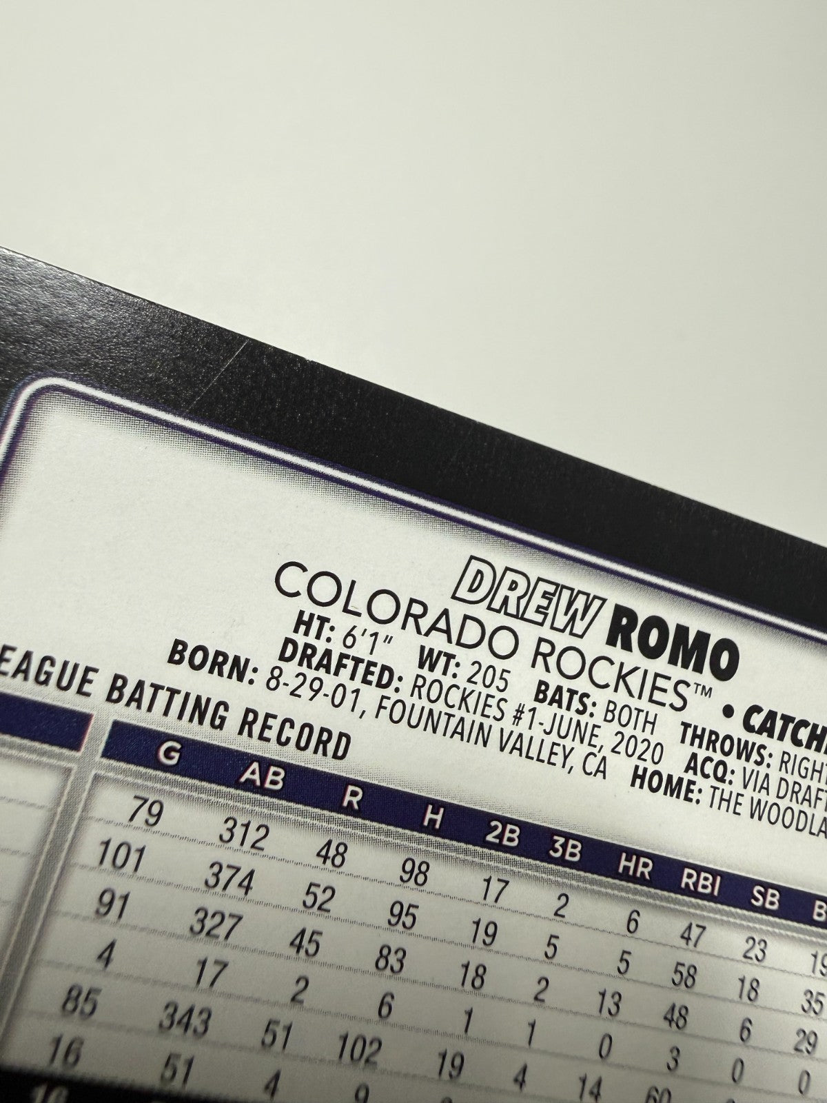 Drew Romo 2025 Topps Series 1 Gold RC /2025 #296 Rockies