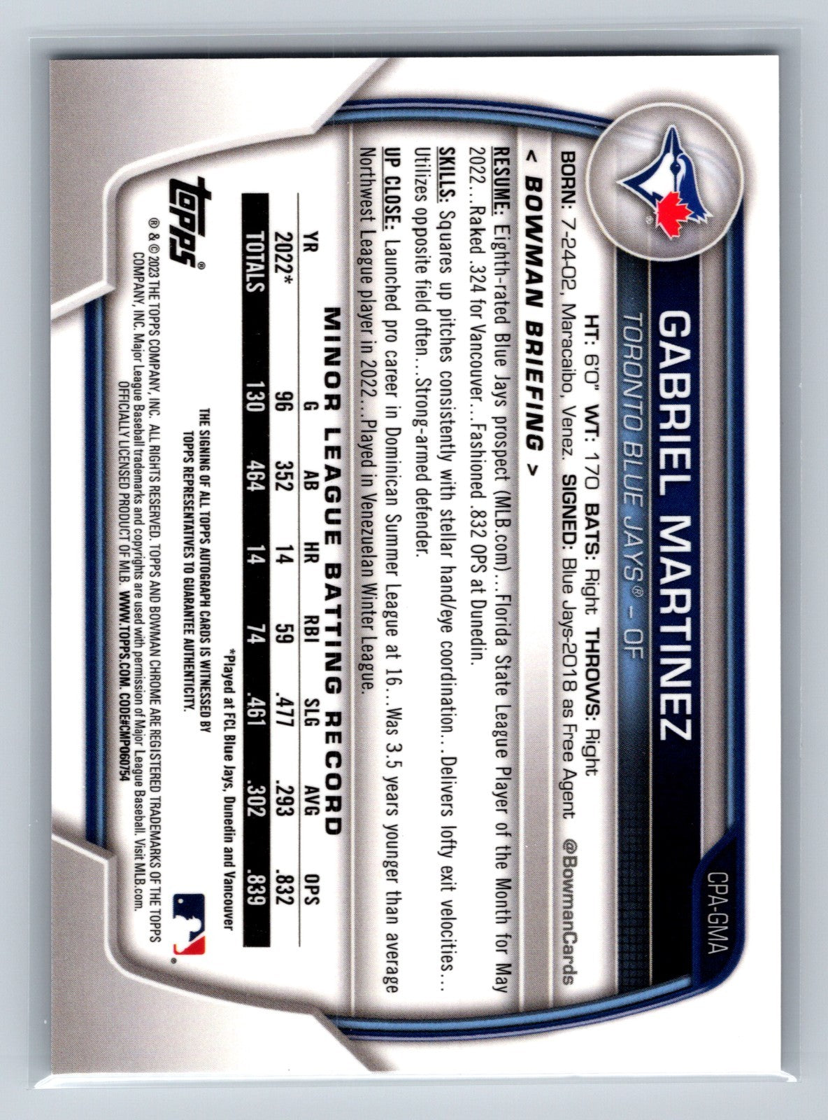 Gabriel Martinez 2023 Bowman Chrome 1st Speckle Refractor Auto /299 #CPA-GMA